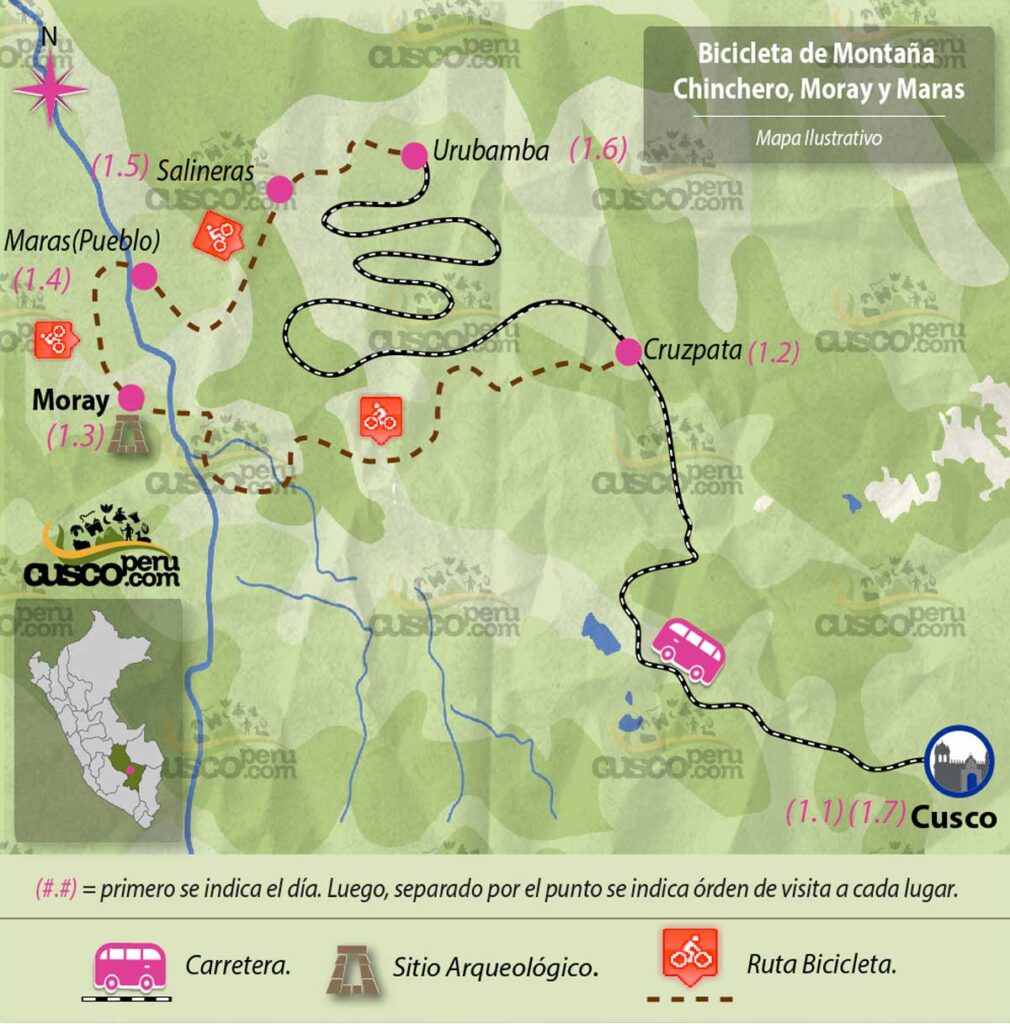 Mapa Bicicleta de Montaa Chinchero Moray y Maras 1d
