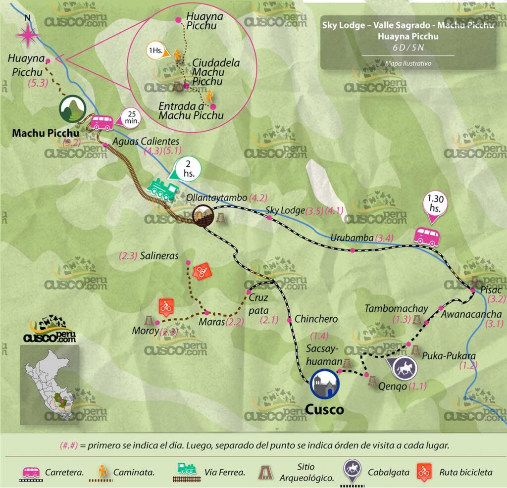 Mapa tour de aventura Sky Lodge