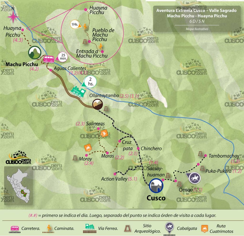 Mapa tour de aventura extrema Action Valley