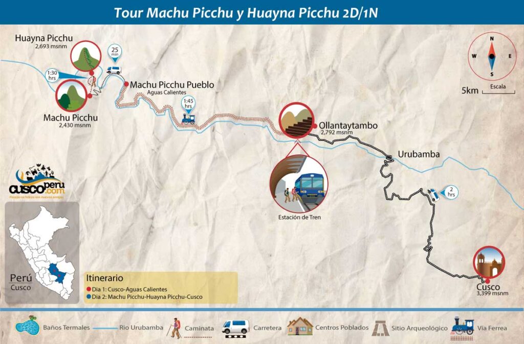 Tour 2D Huayna Machu Picchu