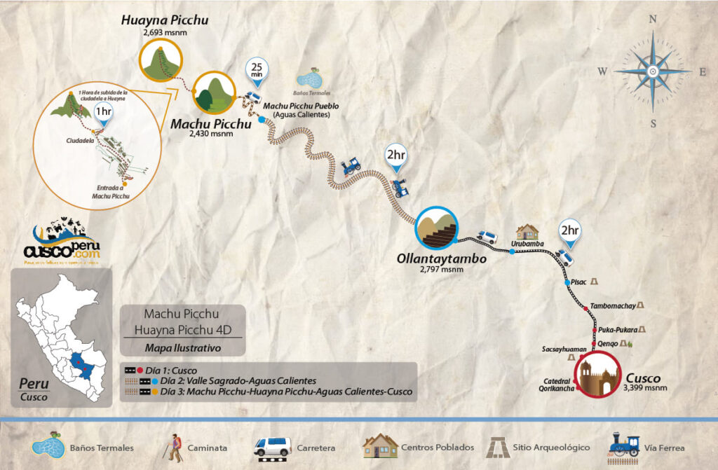 Tour 4D Huayna machu Picchu