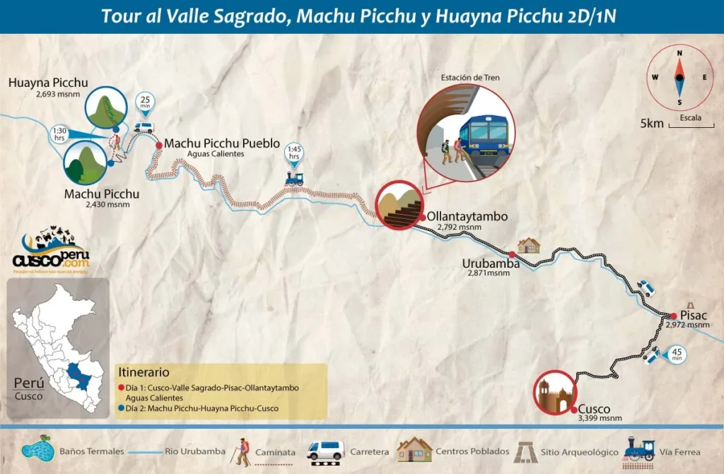 VallesagradoHuaynaPicchu