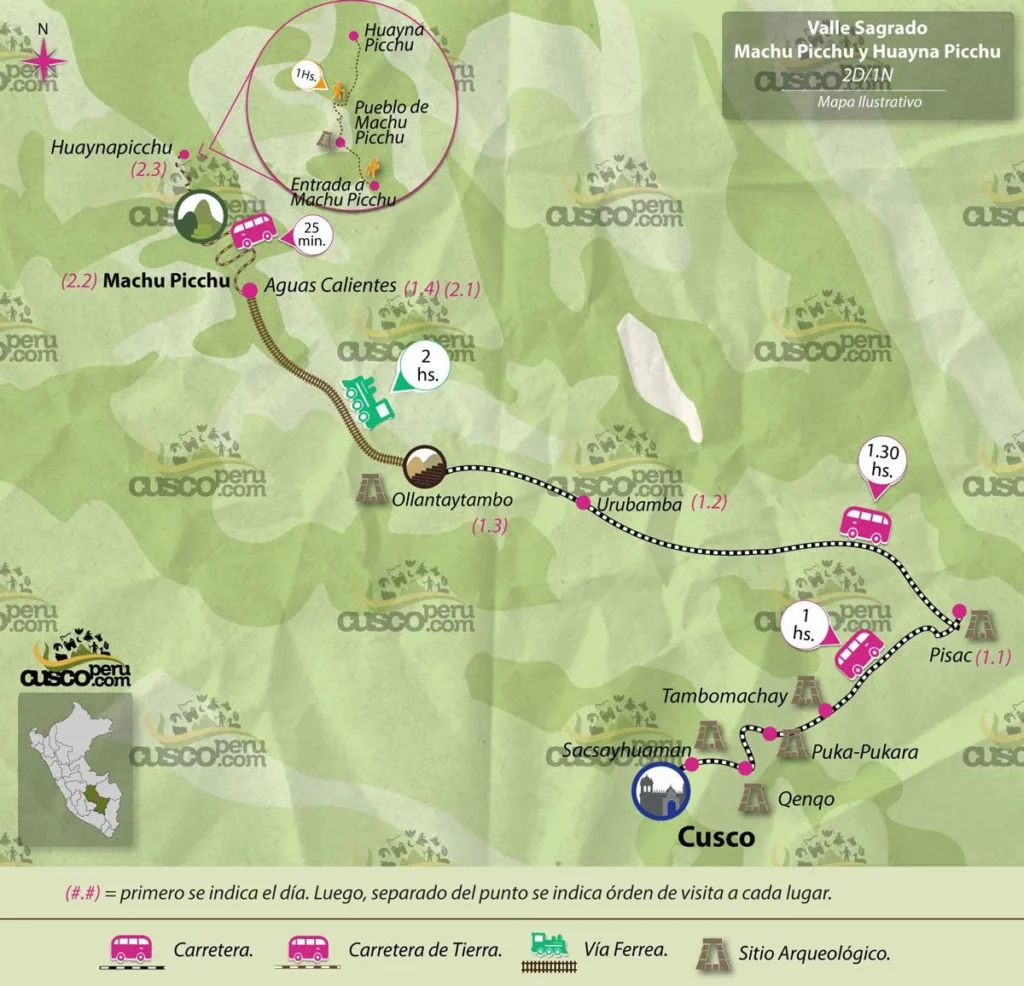 cuscoperu mapa tour vallesagrado machupicchu huayanapicchu 2d1n