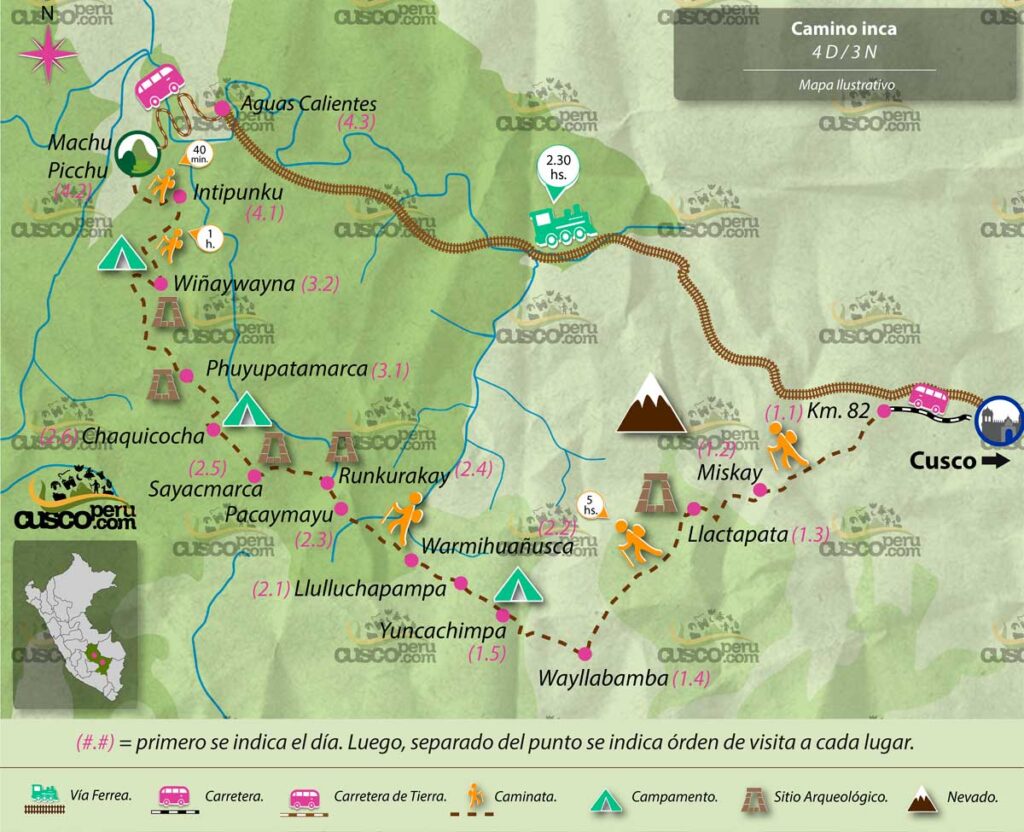 mapa camino inca 4d 3n