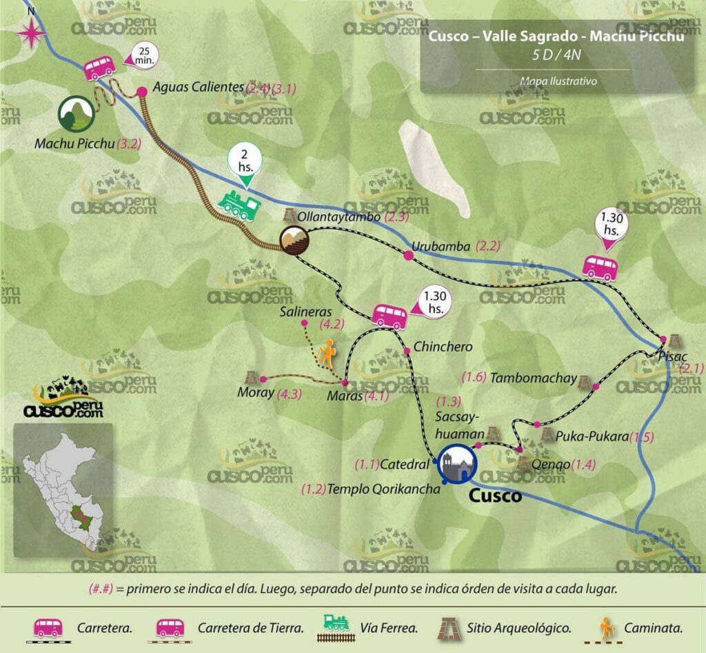 mapa tour cusco valle sagrado5d 4n