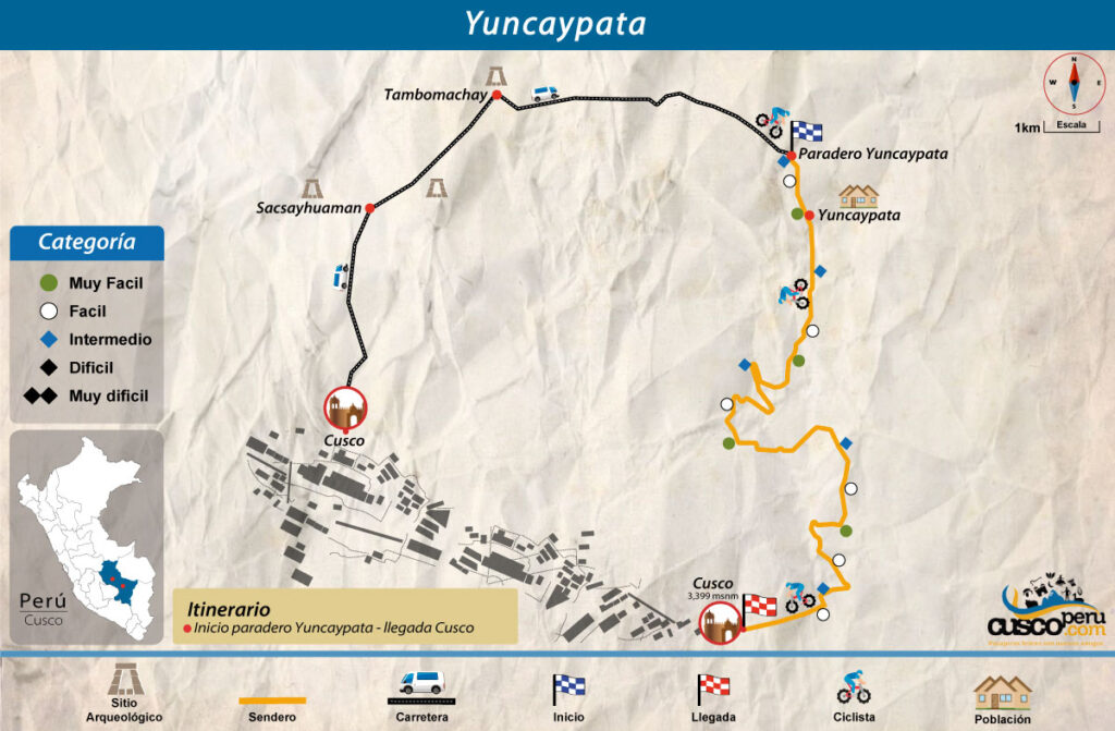 Mapa Tour Yuncaypata en Bicicleta Cusco