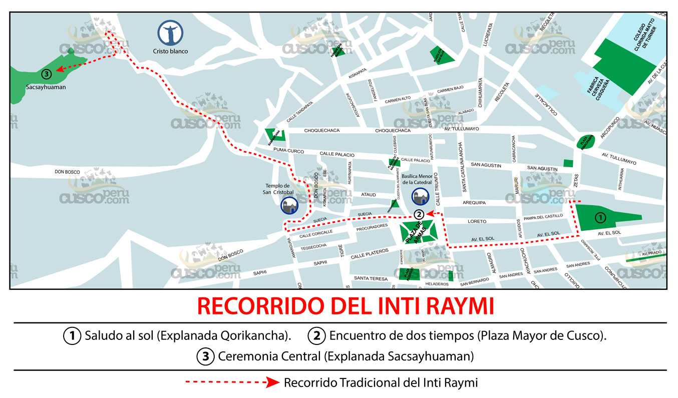 Recorrido del Inti Raymi