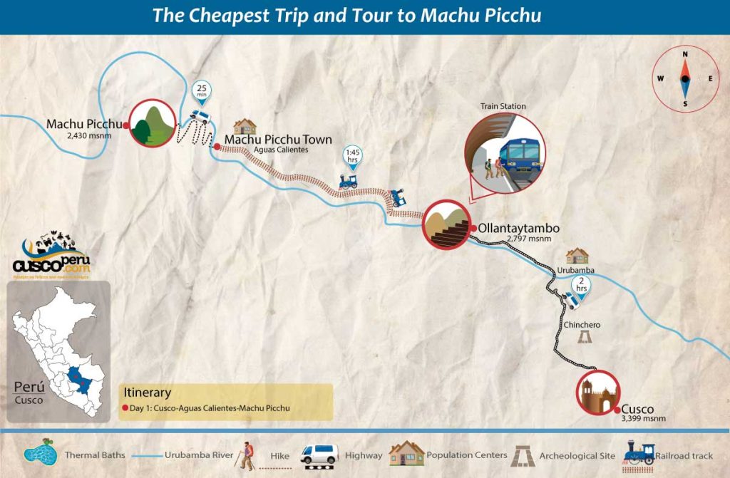 The Cheapest trip and tour to machupicchu
