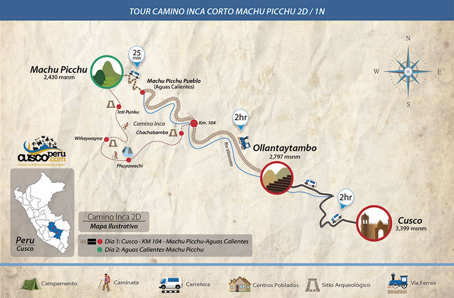 Tour Camino Inca Corto Machu Picchu 2d
