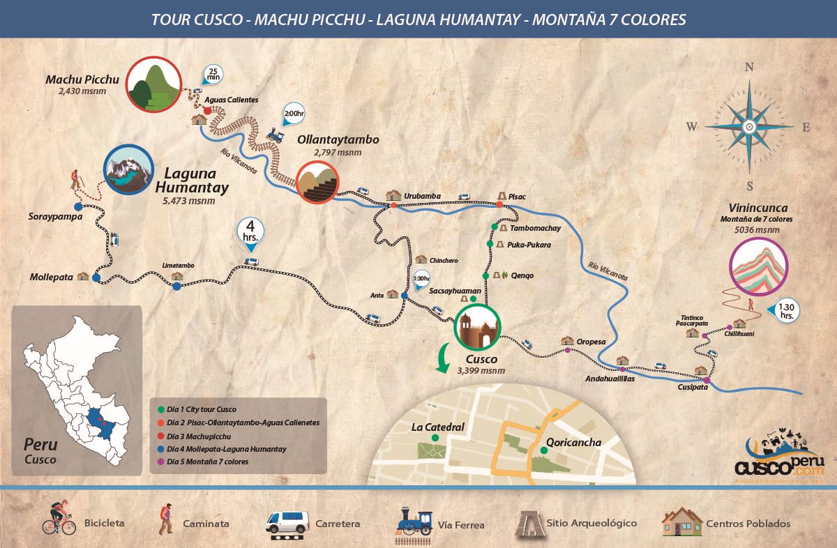 Mapa Tour Cusco, Machu Picchu, Laguna Humantay + Montaña 7 Colores 6d 5n